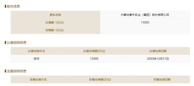 阿里巴巴1.5億元入股蒙牛旗下天鮮配，科技賦能乳業(yè)新零售