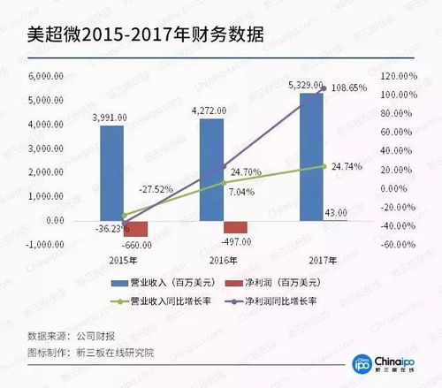 電競浪潮與硬件革新 驅(qū)動電腦行業(yè)發(fā)展的雙引擎
